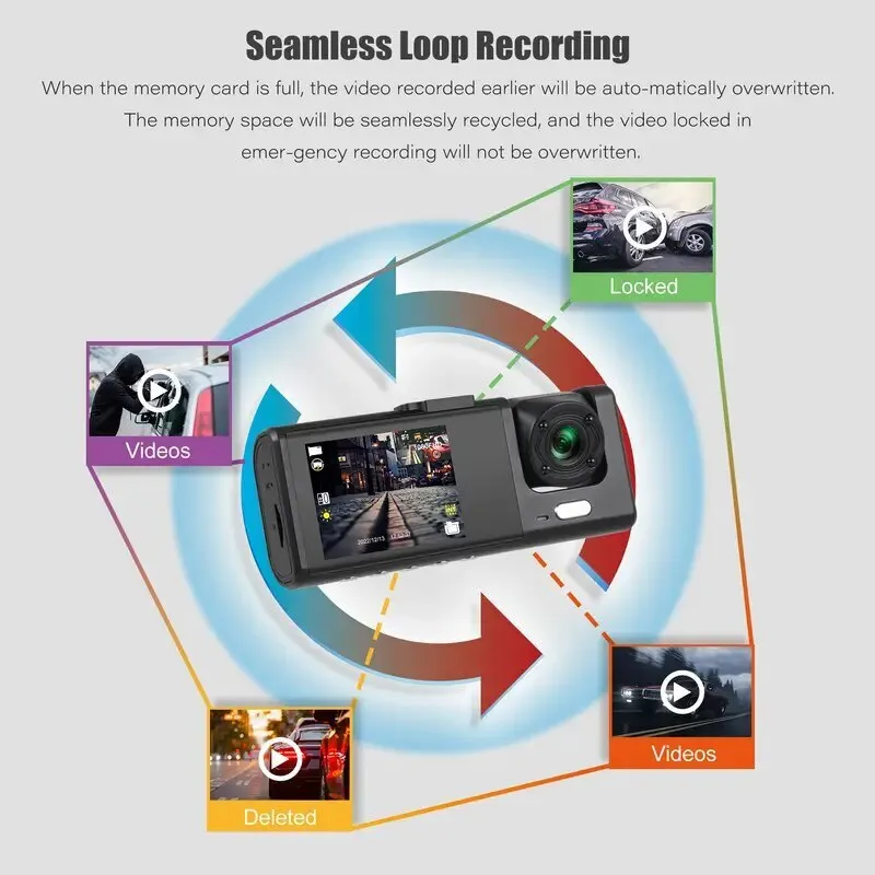 1080P 3 Lens Car Dash Cam Camera Recorder 2.0 Inch IPS Screen 170