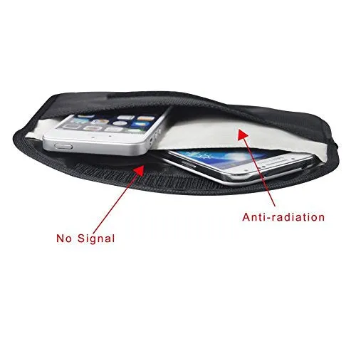Anti-Spying GPS RFID Signal Blocker Bag