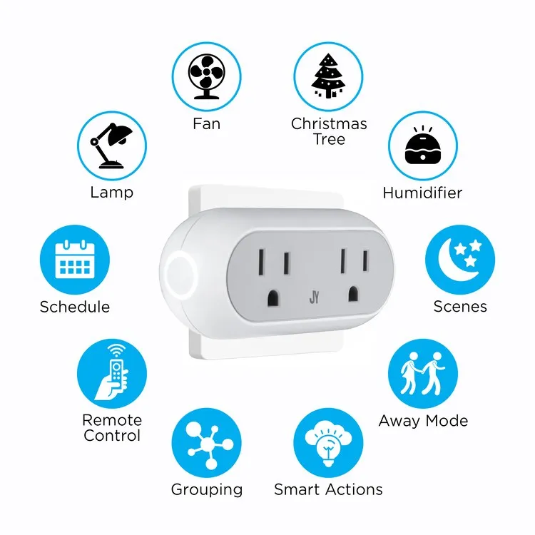 Candu Smart Dual Plug - WiFi Remote App Control for Lights & Appliances