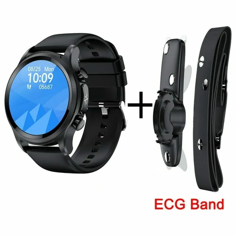 Diabetes Watch