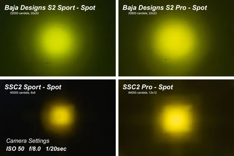 Diode Dynamics Stage Series 2 In LED Pod Sport - Yellow Flood Standard ABL (Pair)