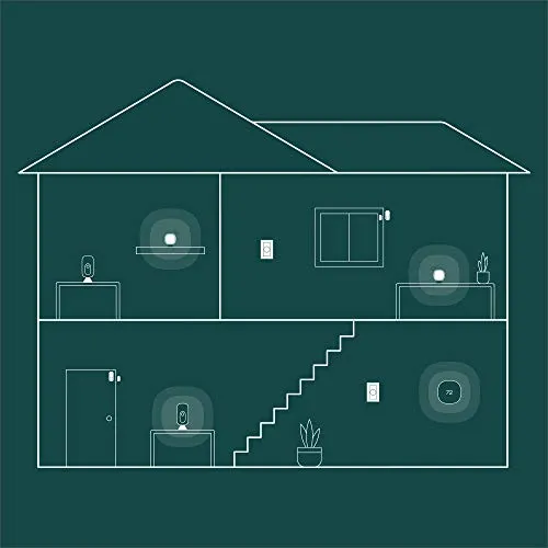 ecobee SmartSensor 2 Pack, White