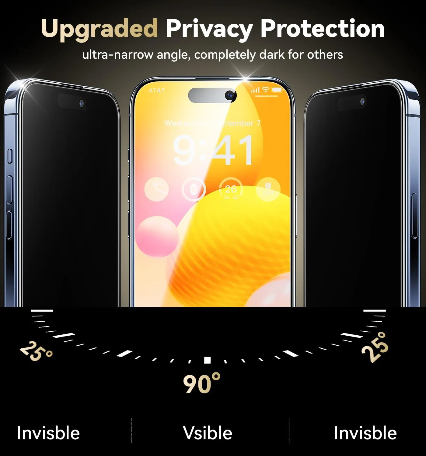 Entronix 6-Pack for Apple iPhone 16 Pro, 3 Anti-Spy Privacy Tempered Glass Screen Protectors & 3 Camera Lens Protectors