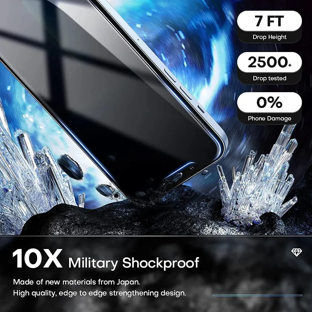 Entronix Case Screen Protector Bundle with Camera Cover Designed for Apple iPhone 13 Pro Max Privacy 9H Hardness,Bubble Free Easy Install, 3 PACK