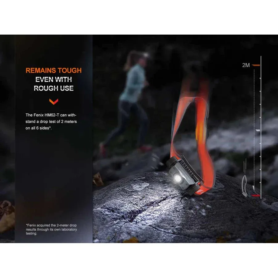 Fenix HM62-T Headlamp