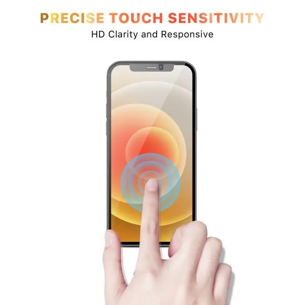 Full Coverage Privacy Tempered Glass Screen Protector