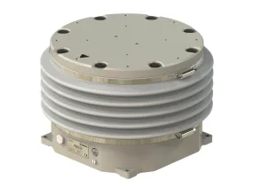 Land Gyro Stabilization Mounts