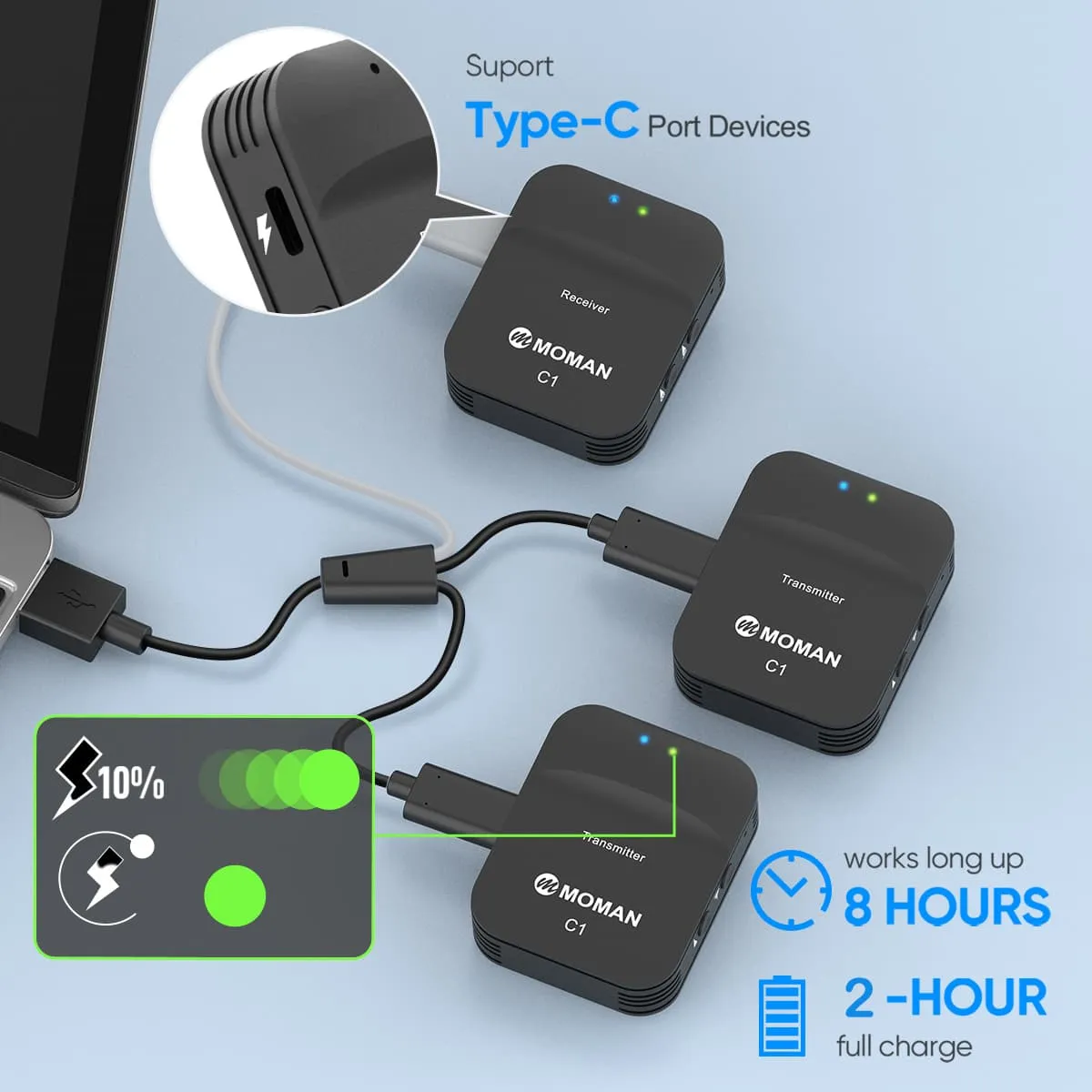 Moman C1 and C1X Wireless Lavalier Microphone for DSLR