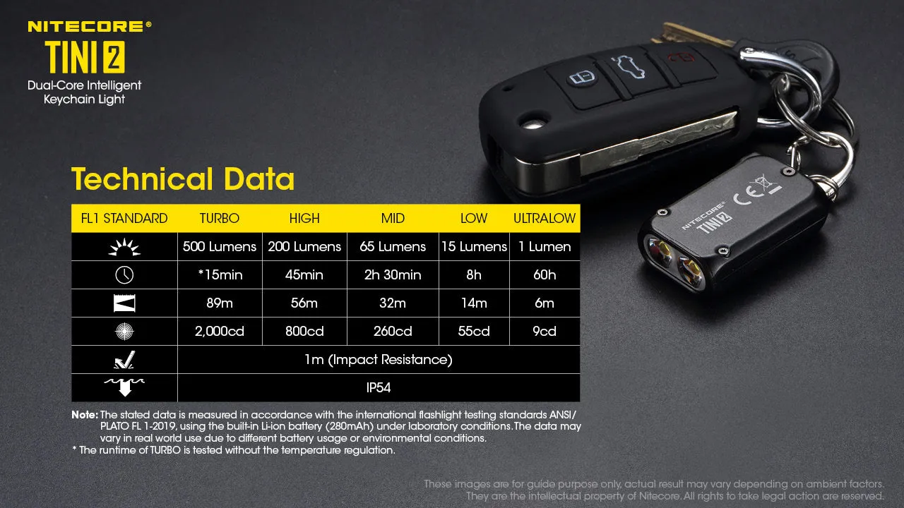 NITECORE 500 LUMENS DUAL-CORE INTELLIGENT KEYCHAIN LIGHT (TINI2)