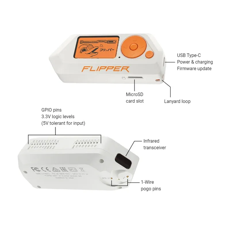 "Flipper Zero: The Ultimate Portable Multi-Tool for Pentesters & Tech Enthusiasts"