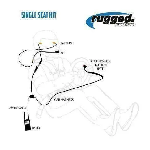 Rugged Radios The Driver - Digital NASCAR 3C Racing Kit with RDH Digital Handheld Radio