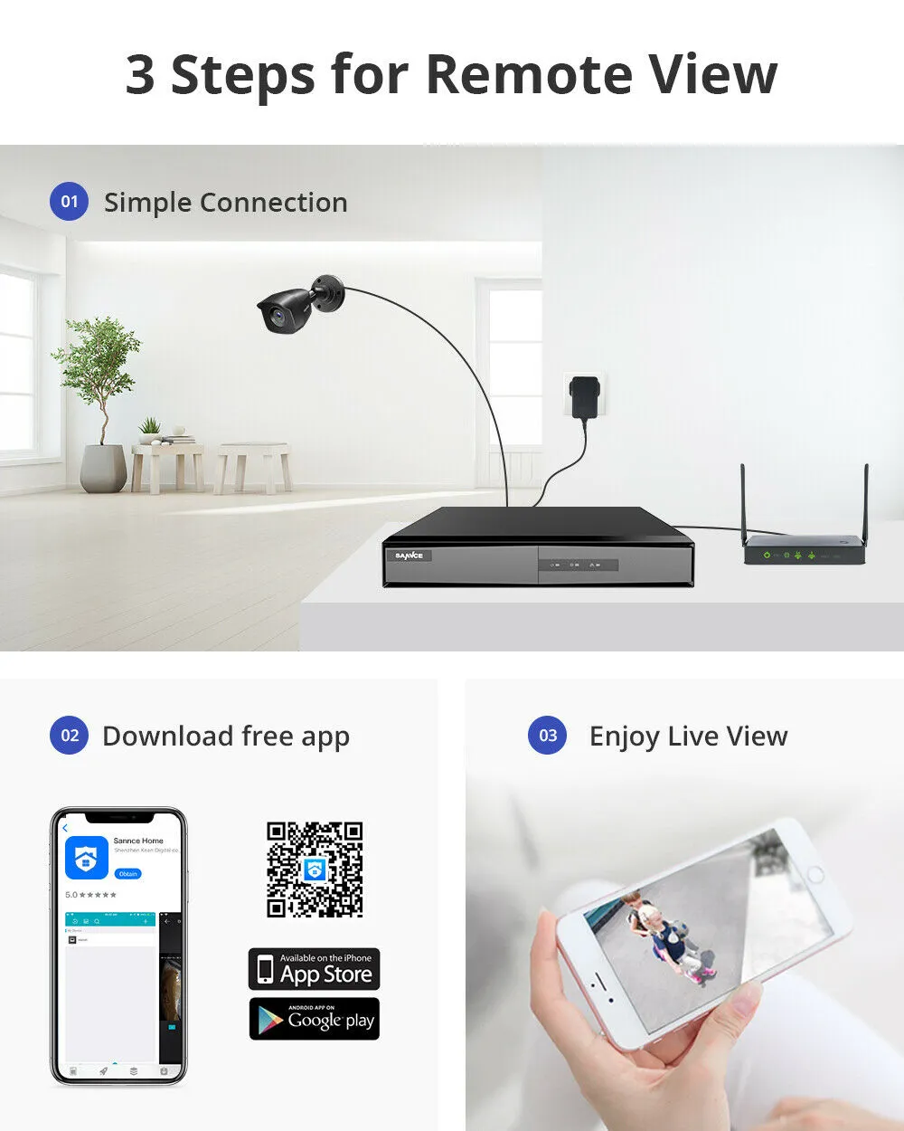 SANNCE 1080P Video Wired Security 2 Camera System, 4CH 5in1 DVR Home Night Outdoor
