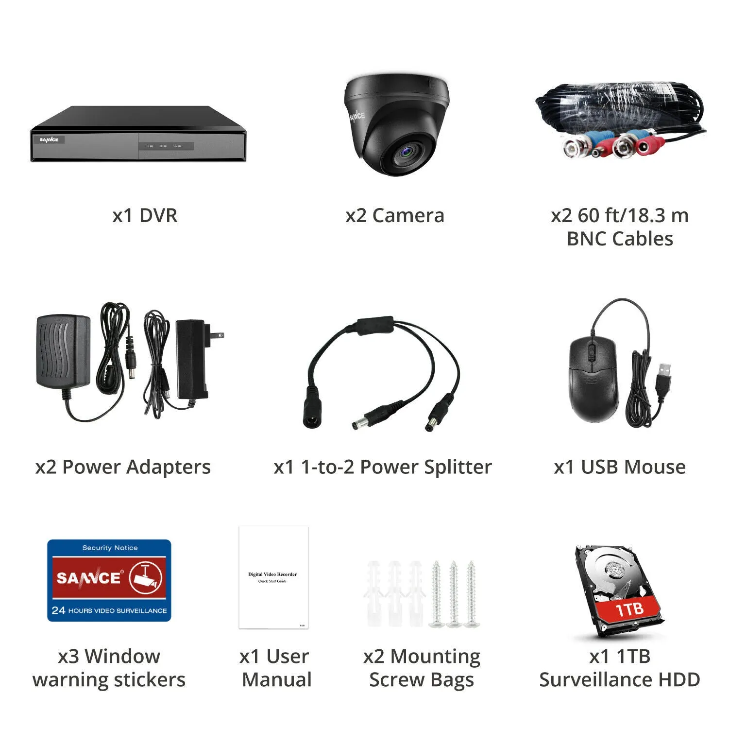 SANNCE 1080P Video Wired Security 2 Camera System, 4CH 5in1 DVR Home Night Outdoor