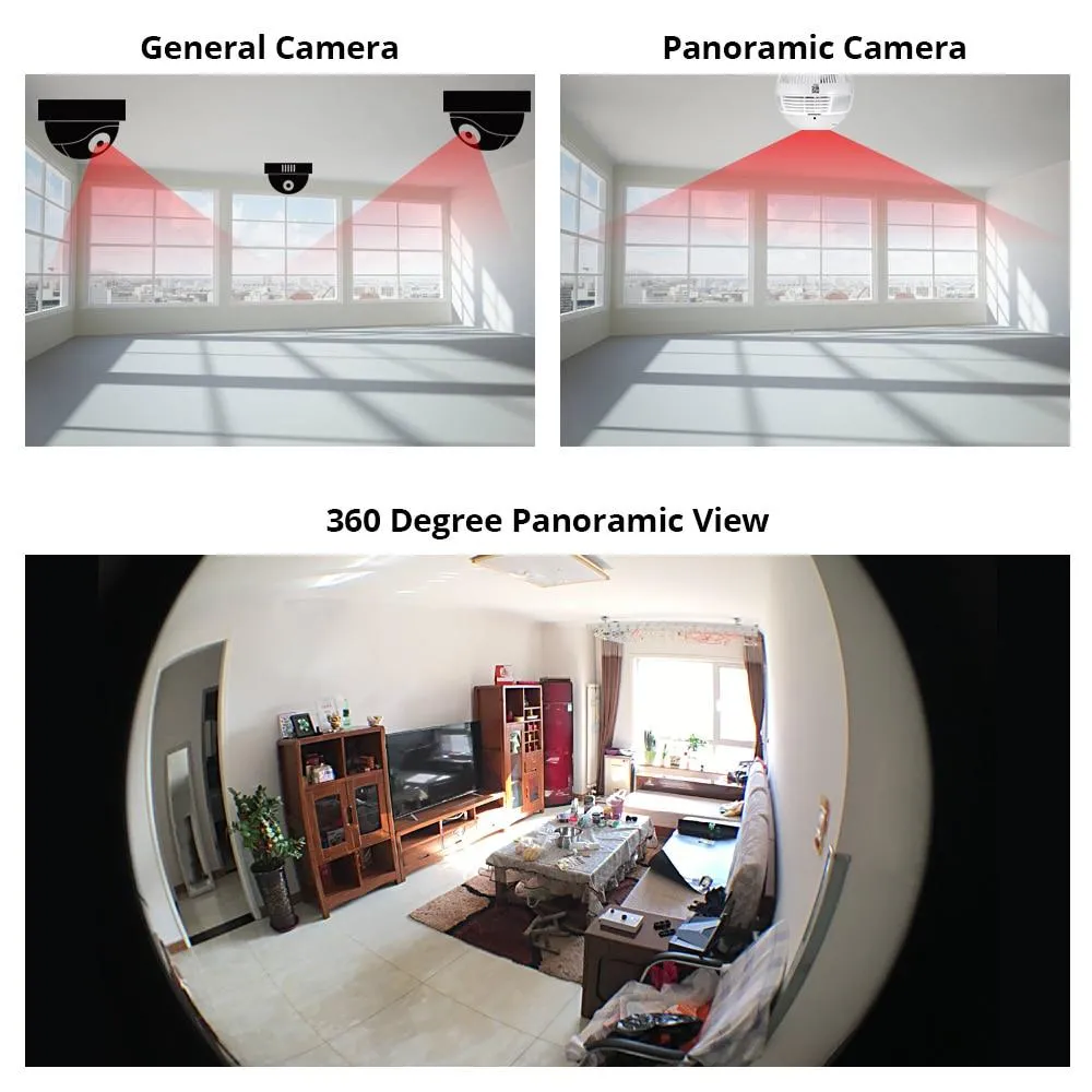 Smart 360° Camera