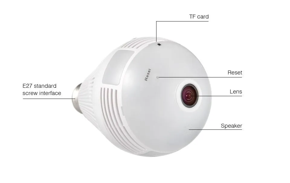 Smart 360° Camera