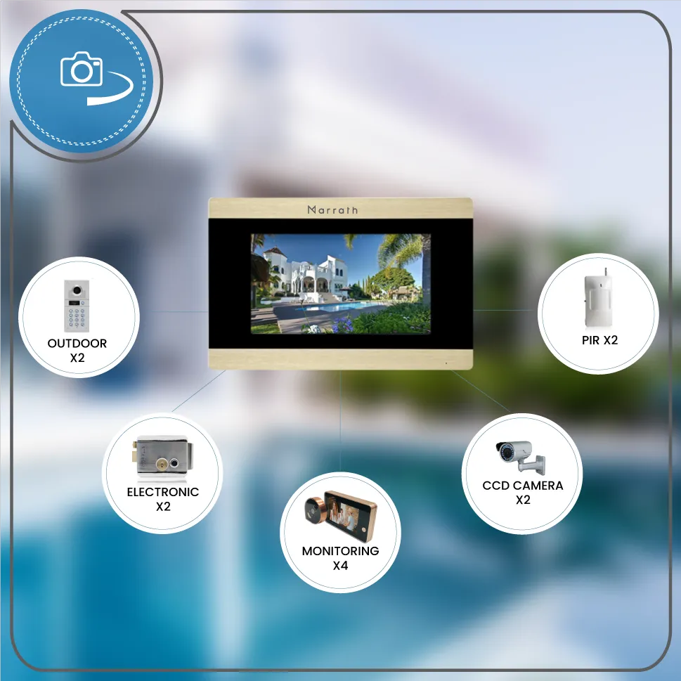 Smart Wi-Fi Video Intercom with Gate Unlock.